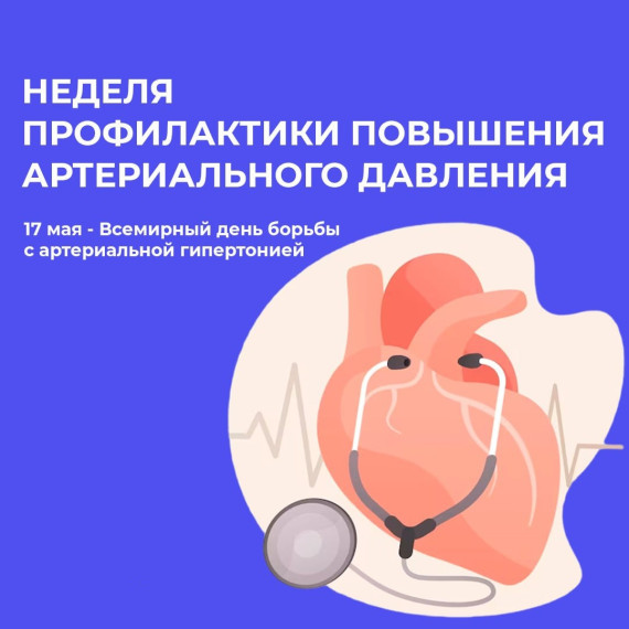 Неделя борьбы с артериальной гипертонией .